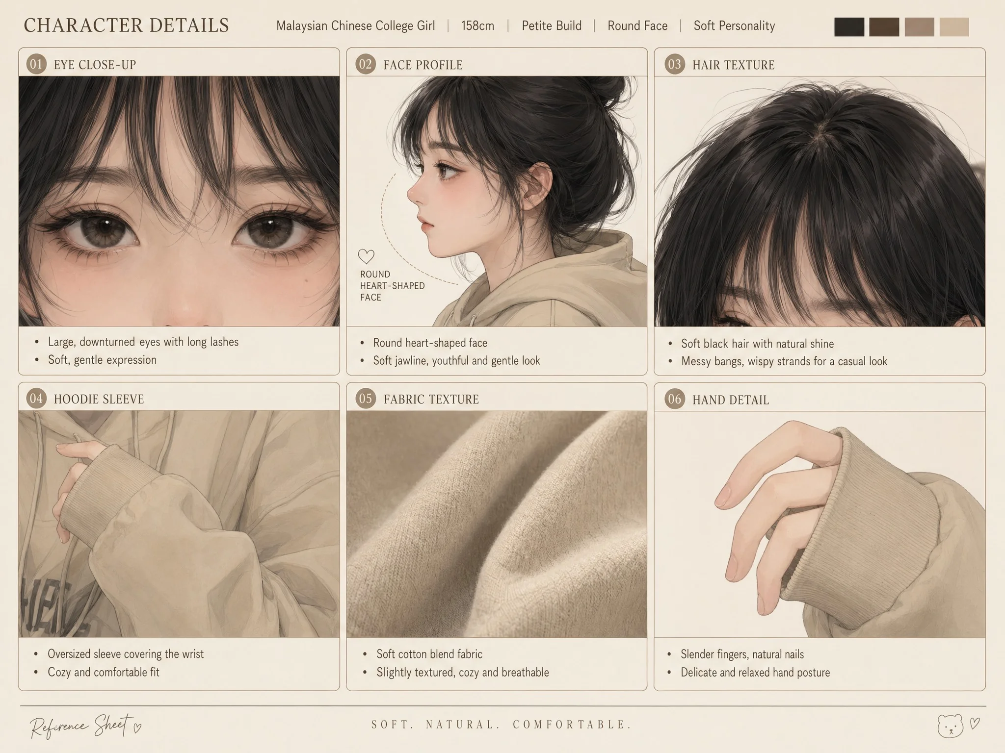 Outfit & material study